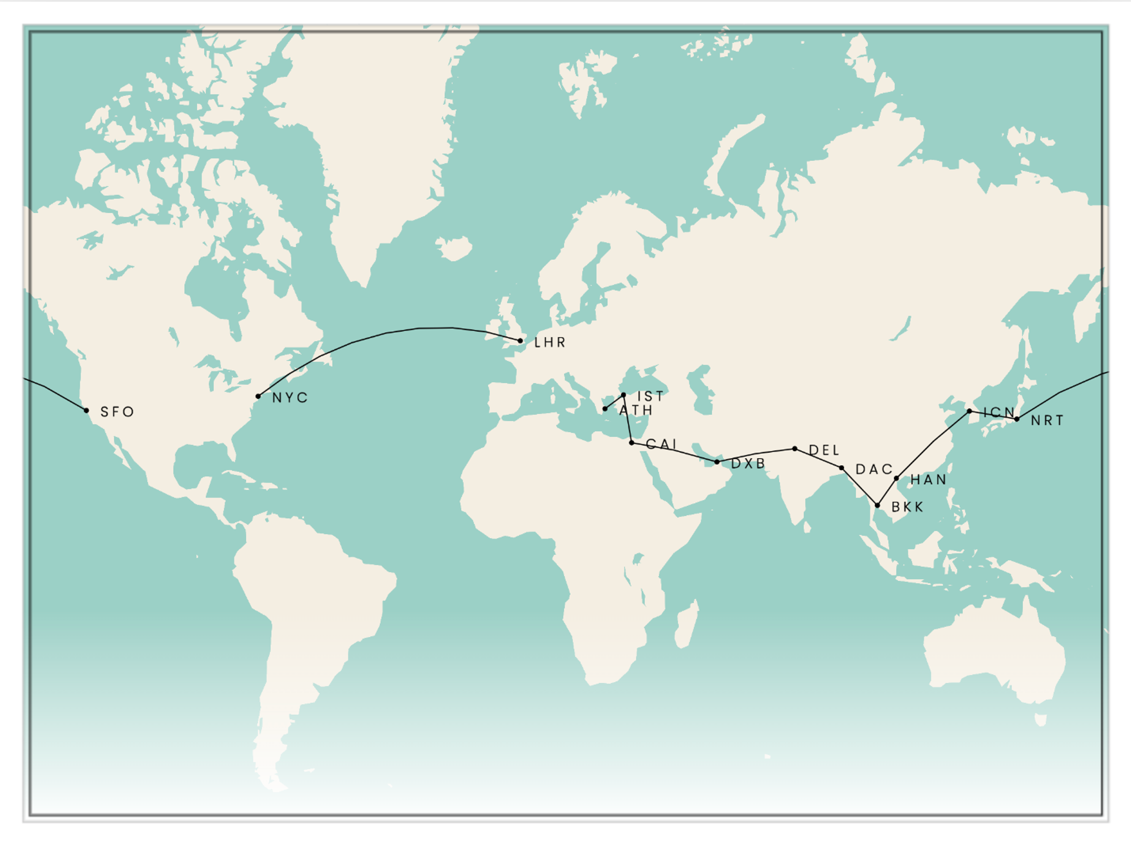 Around the world sample itinerary