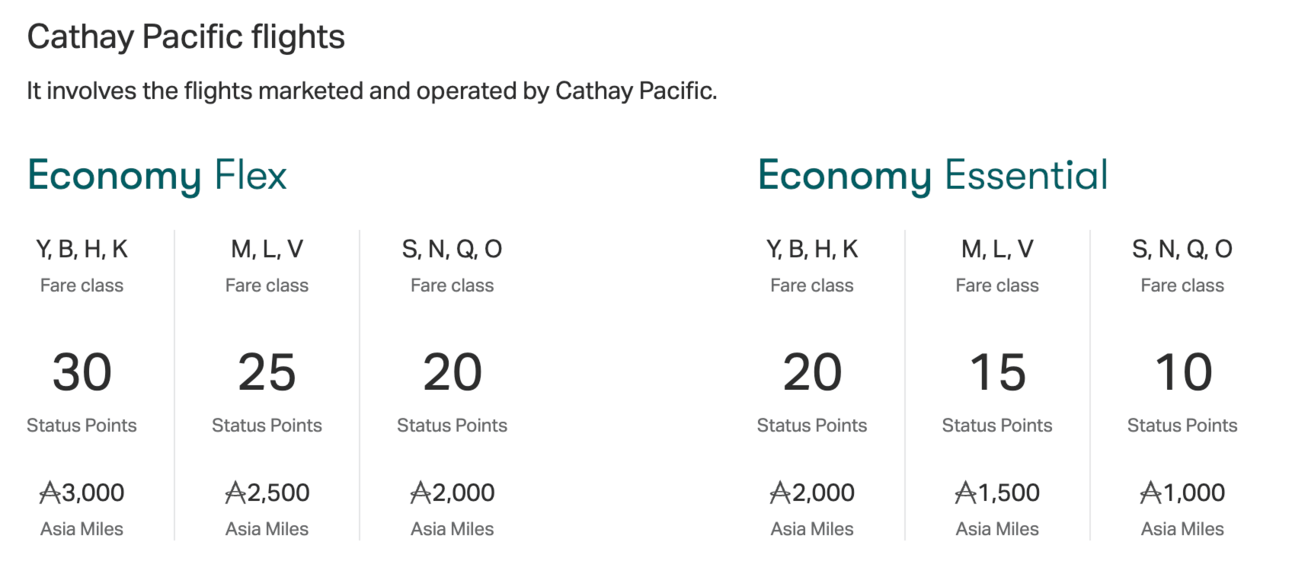 Example of how many status points earned from a flight