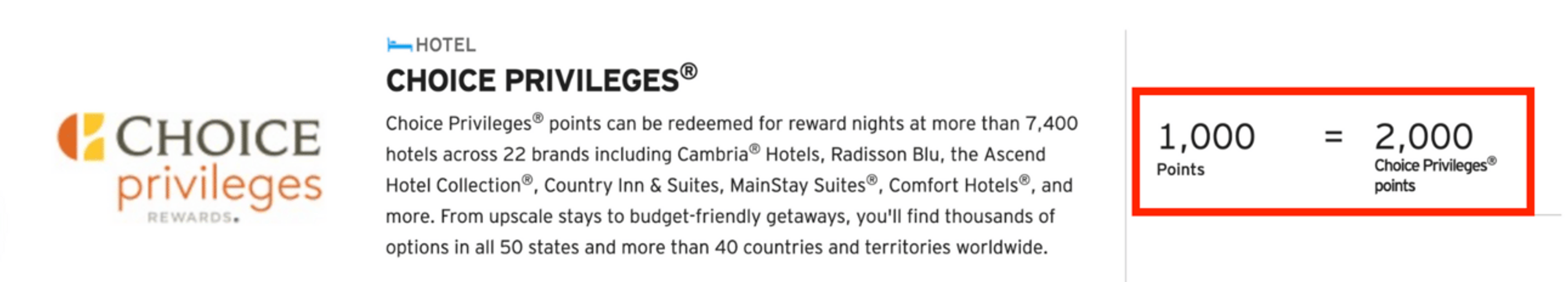 Choice Hotels 1:2 transfer ratio from ThankYou Points