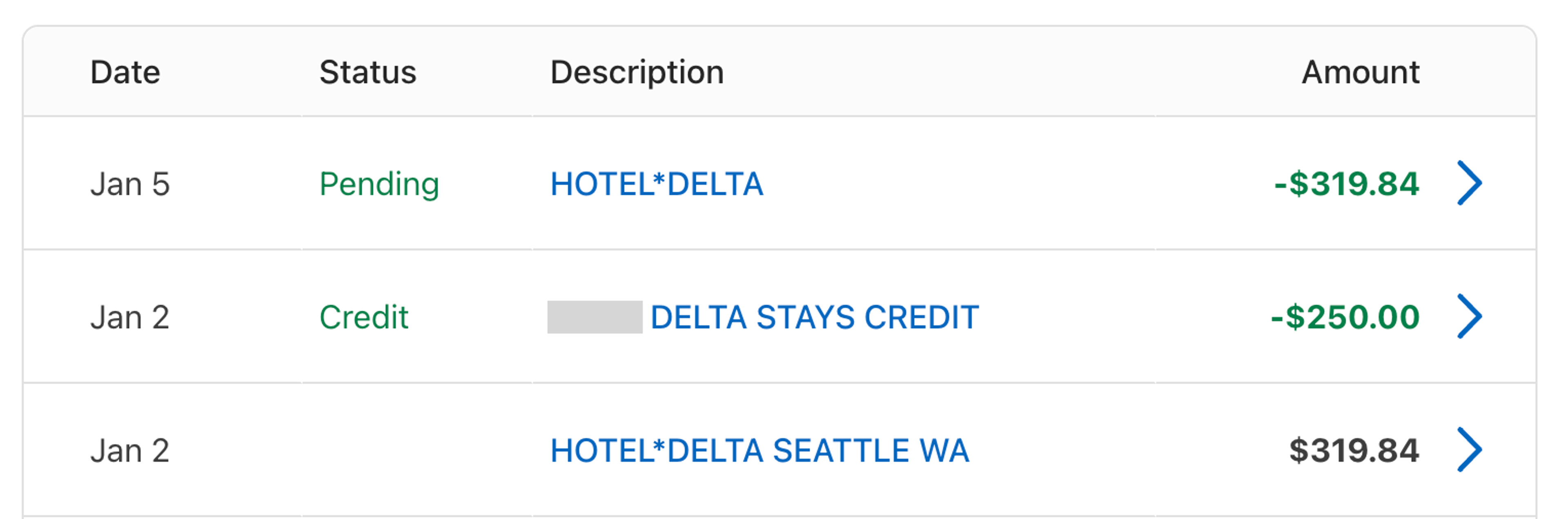Delta Stays credit on account