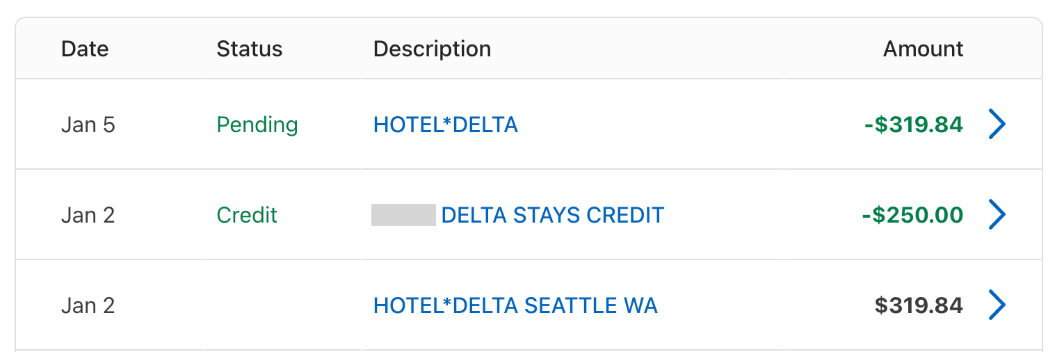 Delta Stays credit on account