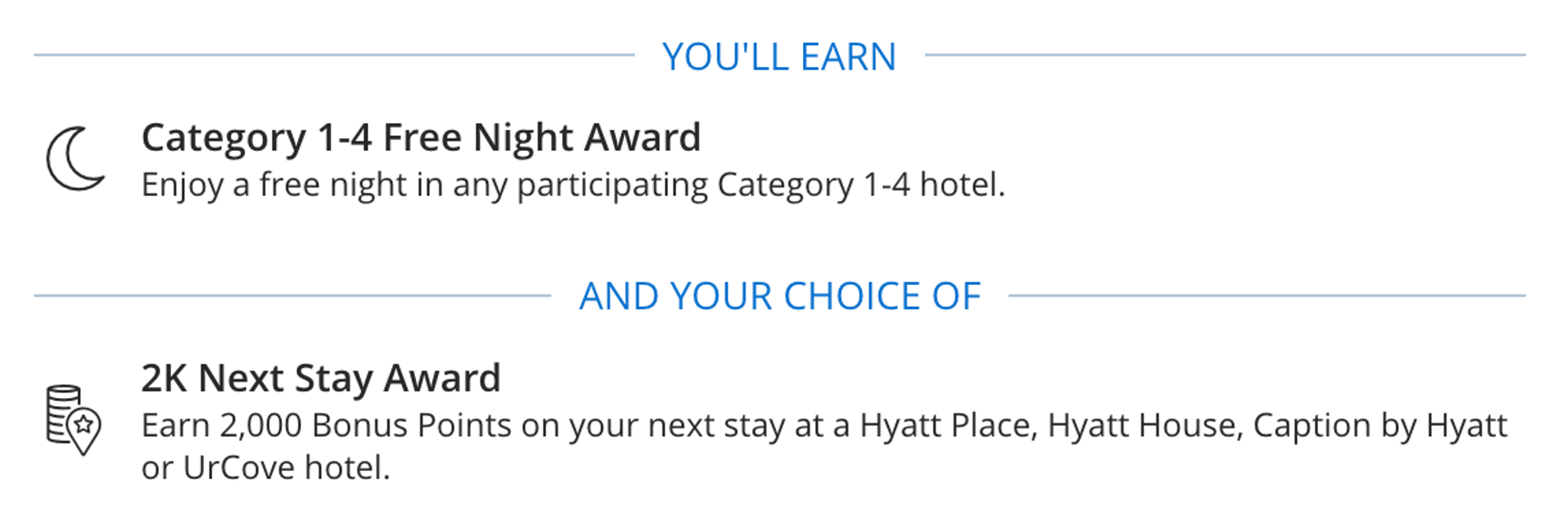 Hyatt 30-night milestone rewards