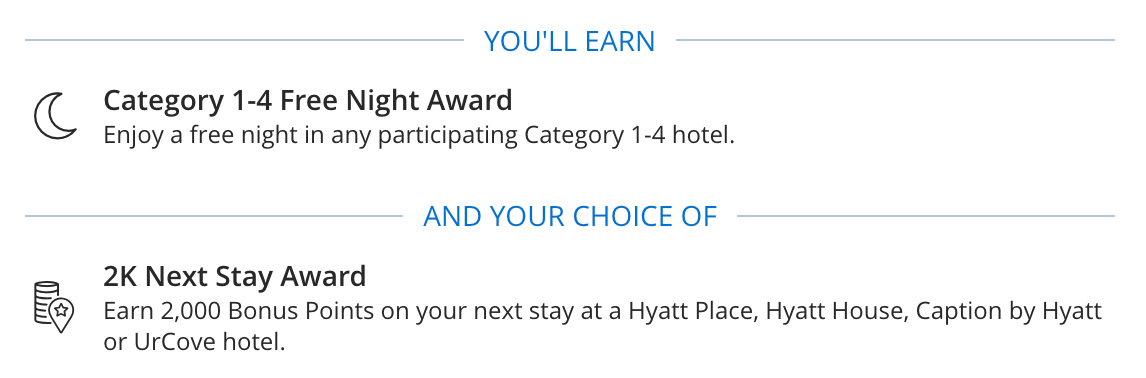 Hyatt 30-night milestone rewards