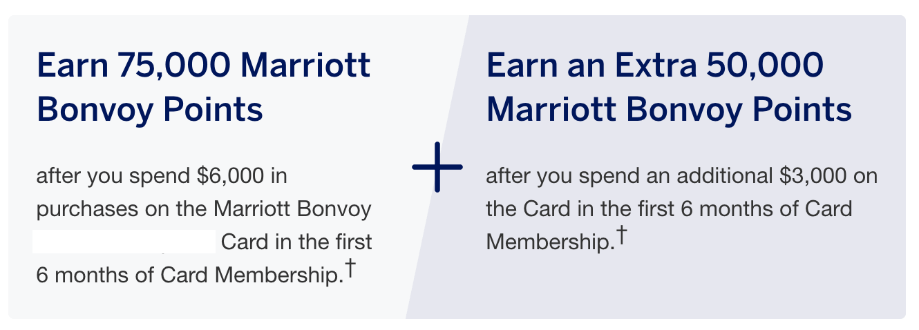 onvoy Card welcome offer details