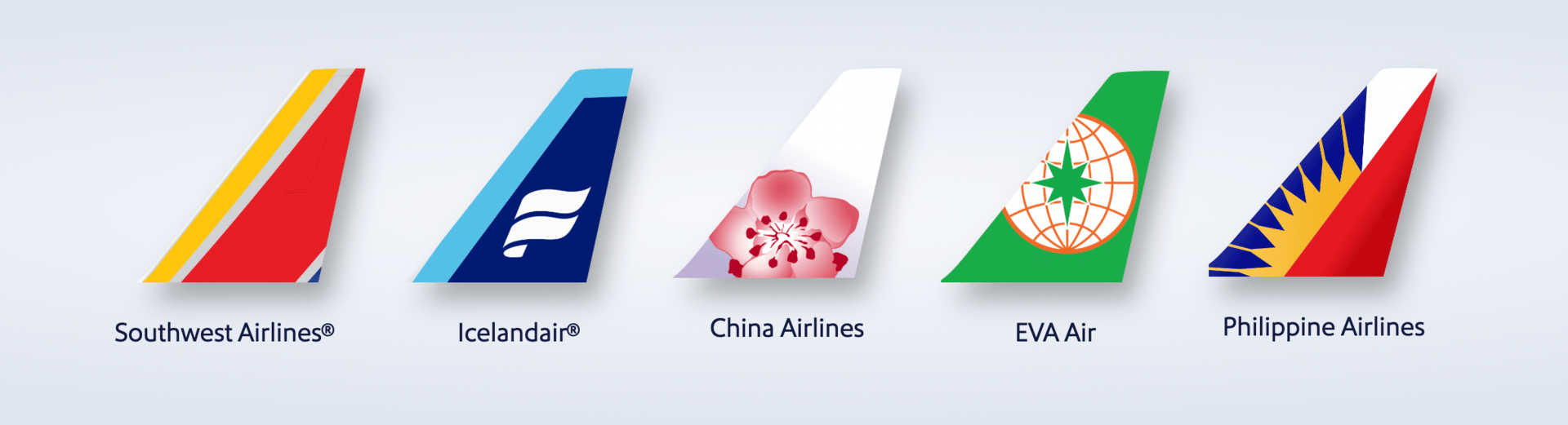 Southwestās growing list of partners