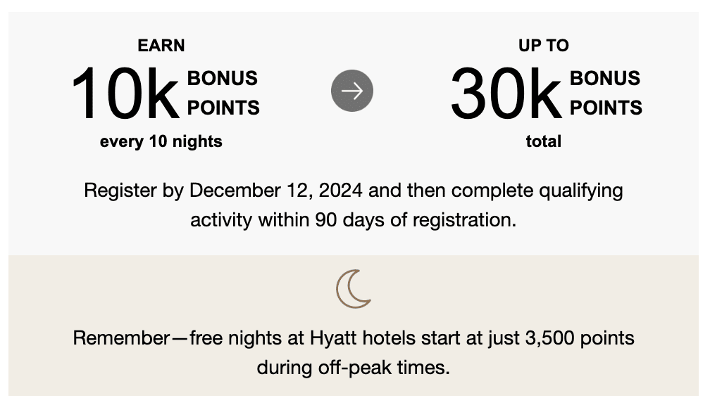 Targeted Hyatt offer to earn 10k bonus points per ten nights
