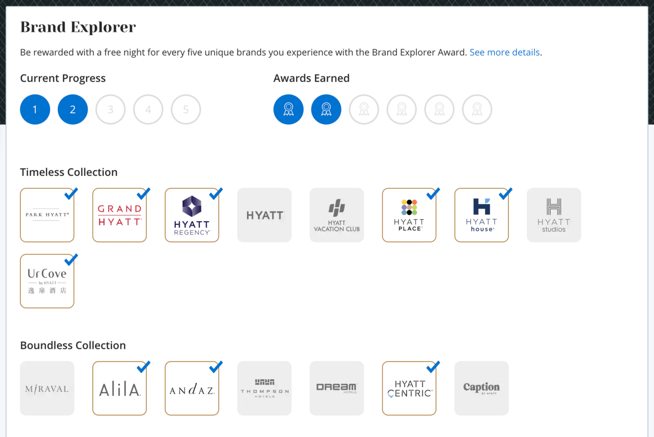 Hyatt's Brand Explorer promotion