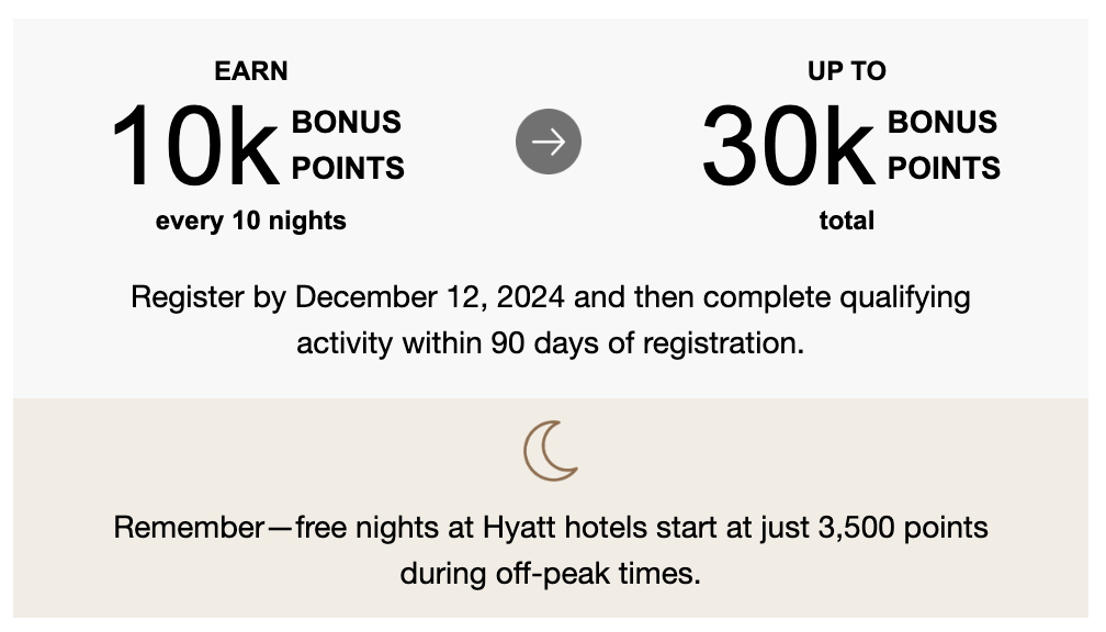 Targeted offer details to earn 10k points for every ten nights