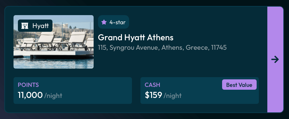 Grand Hyatt Athens