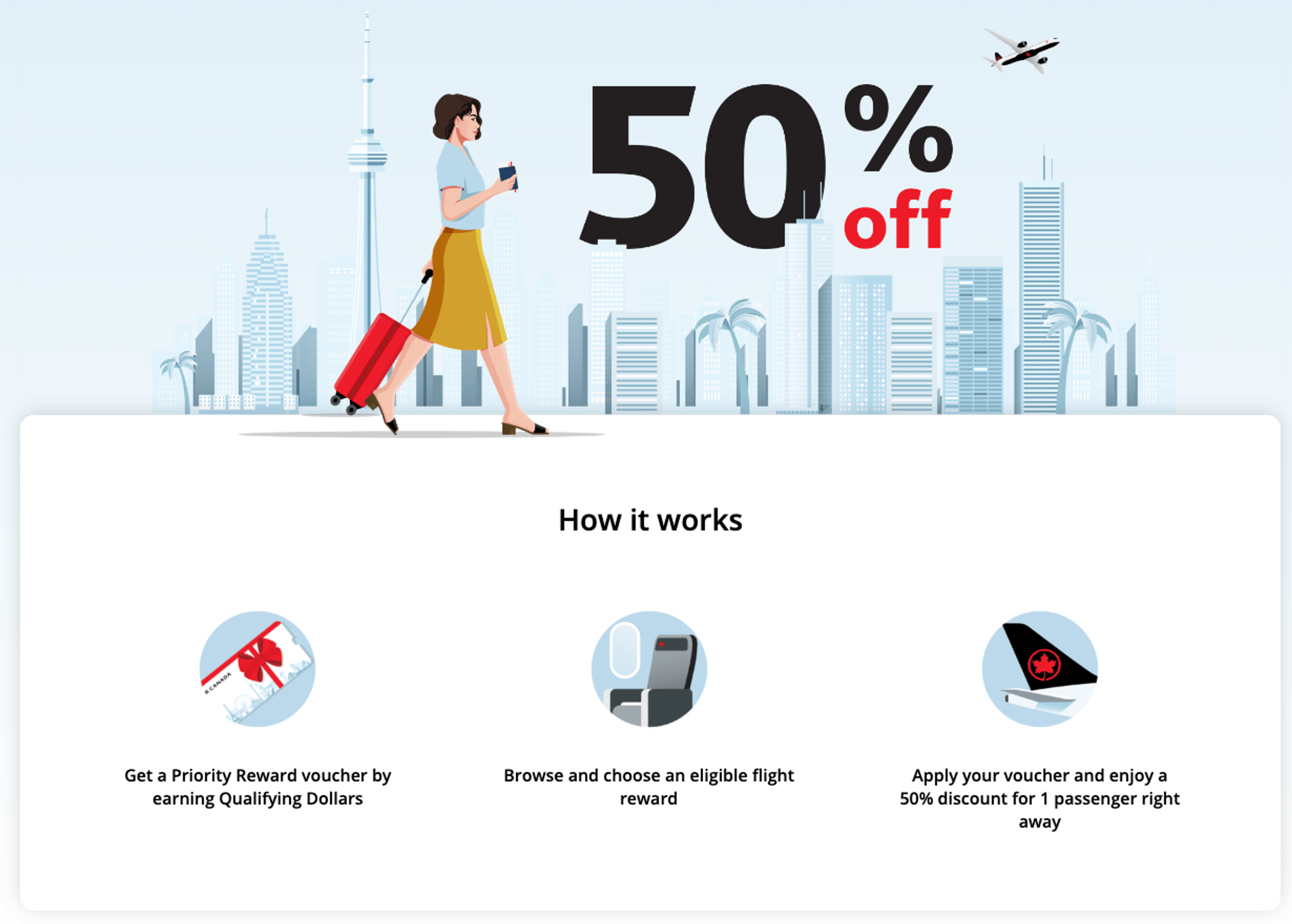 Aeroplan Priority Reward