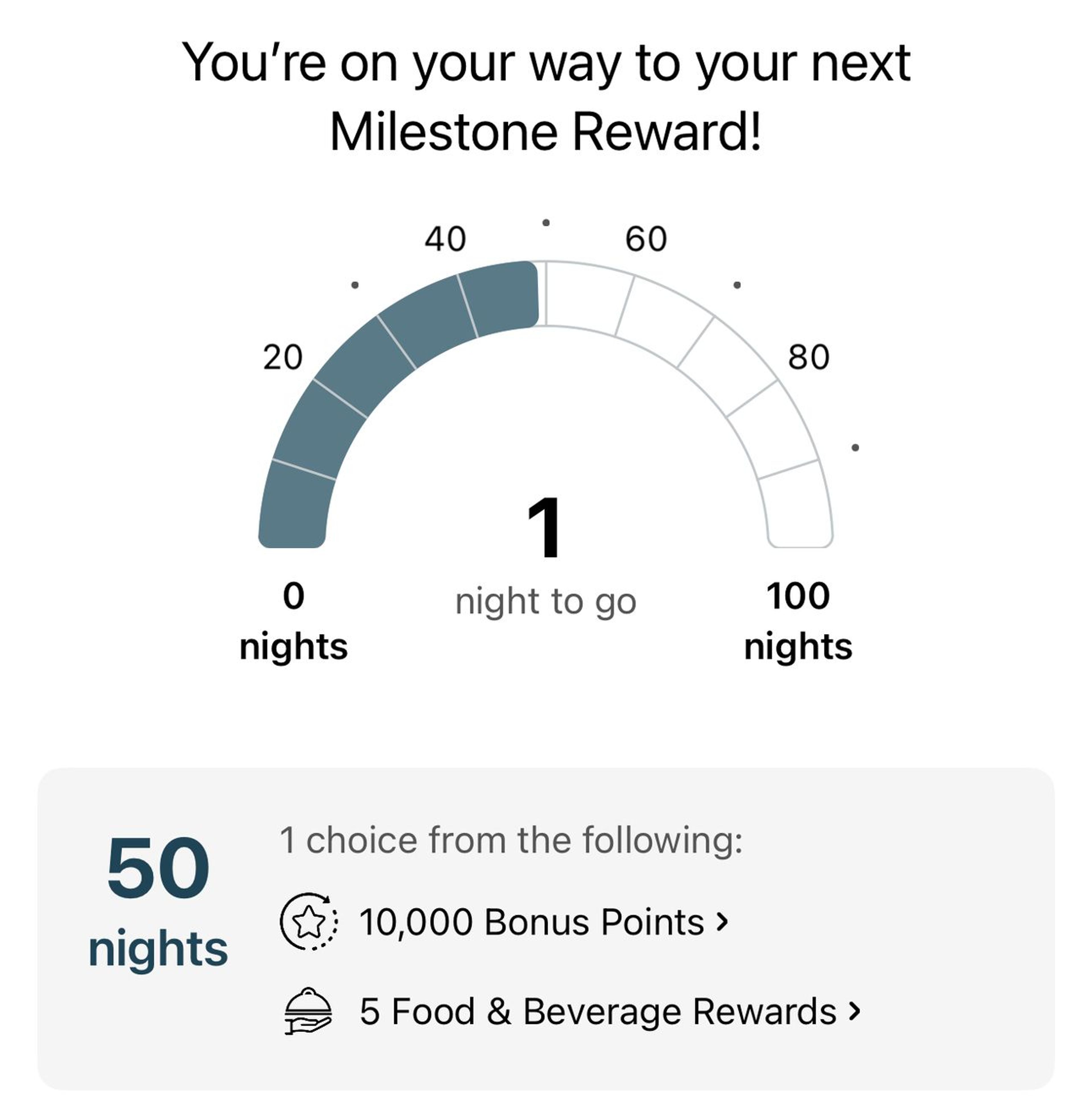 My current IHG milestone rewards