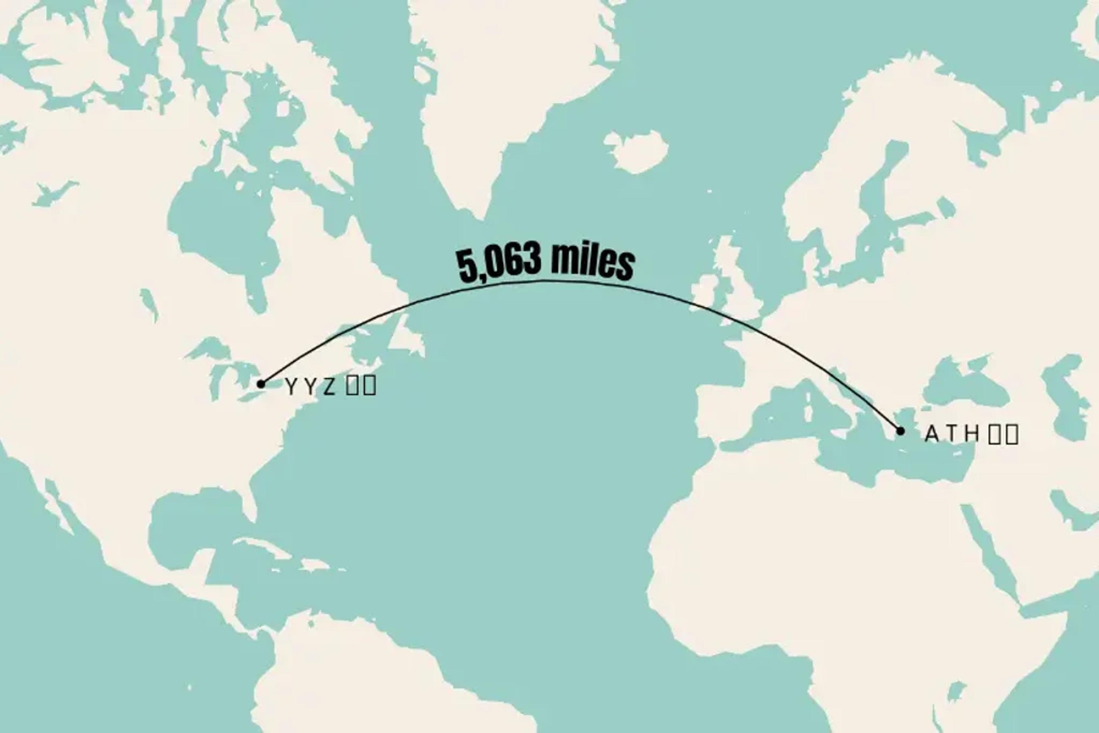 The magic of "mileage runs"