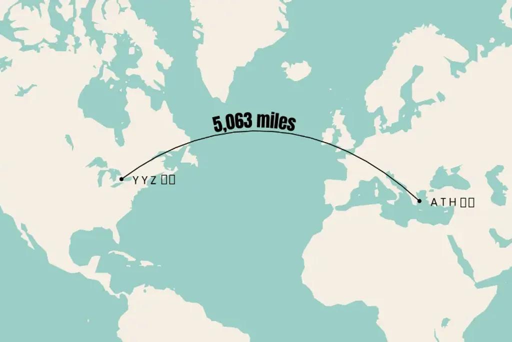 The magic of "mileage runs"