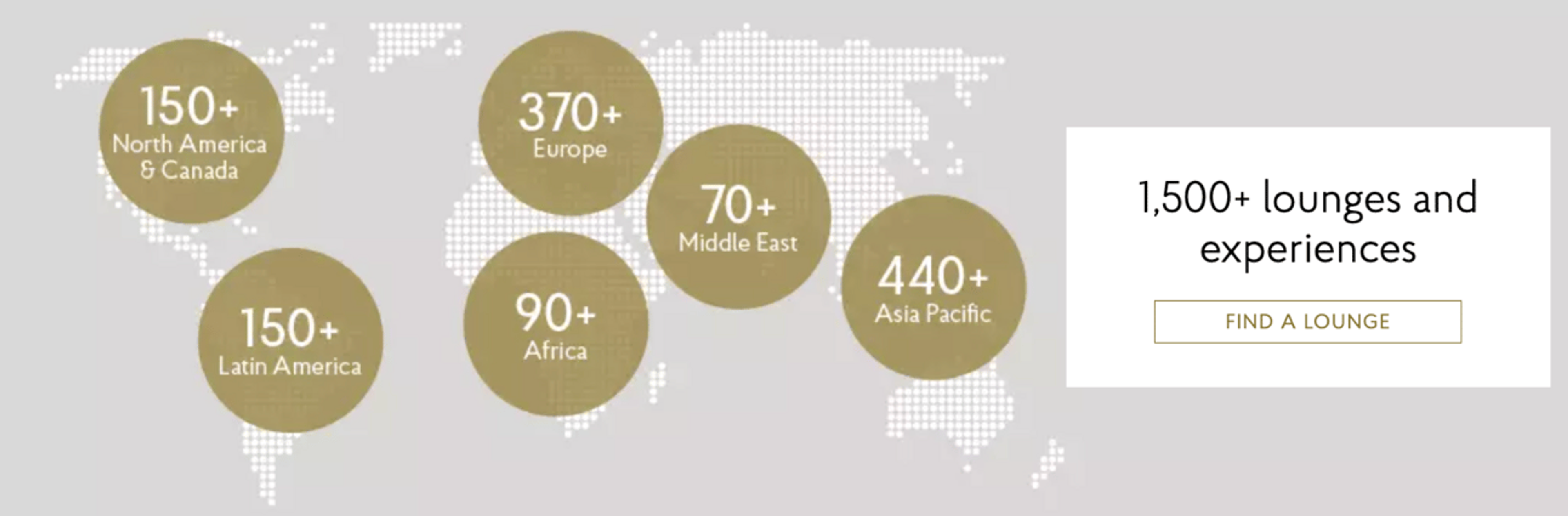 A graphic showing how many priority pass lounges are in each region f the world