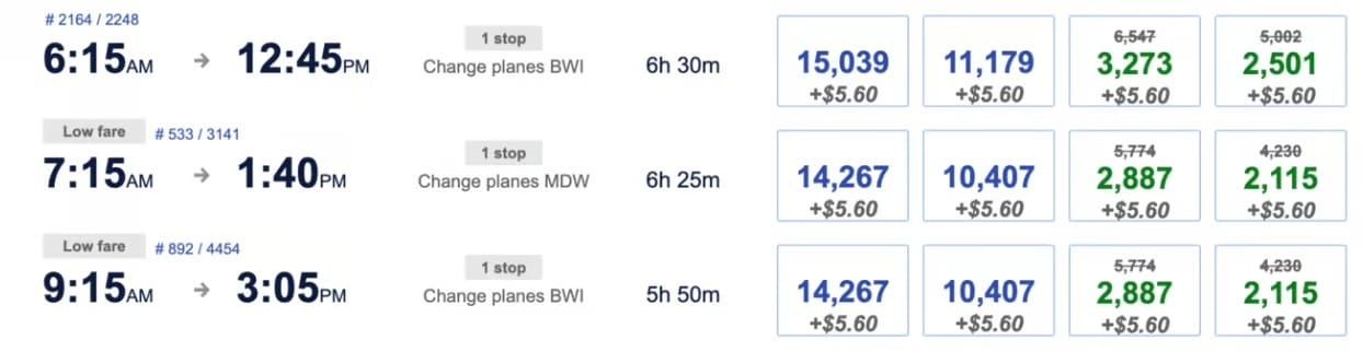 An example of a dirt-cheap Southwest award flight