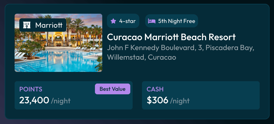 Marriott Curacao Beach Resort