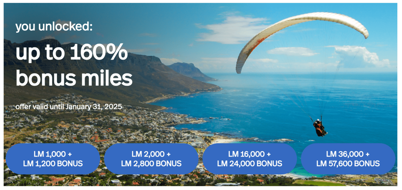 Buy Avianca miles with a 160% bonus