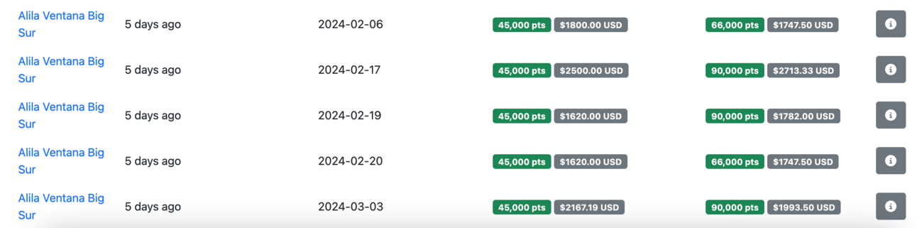 A screenshot showing the search results on Rooms.aero for selected award nights at the Alila Ventana