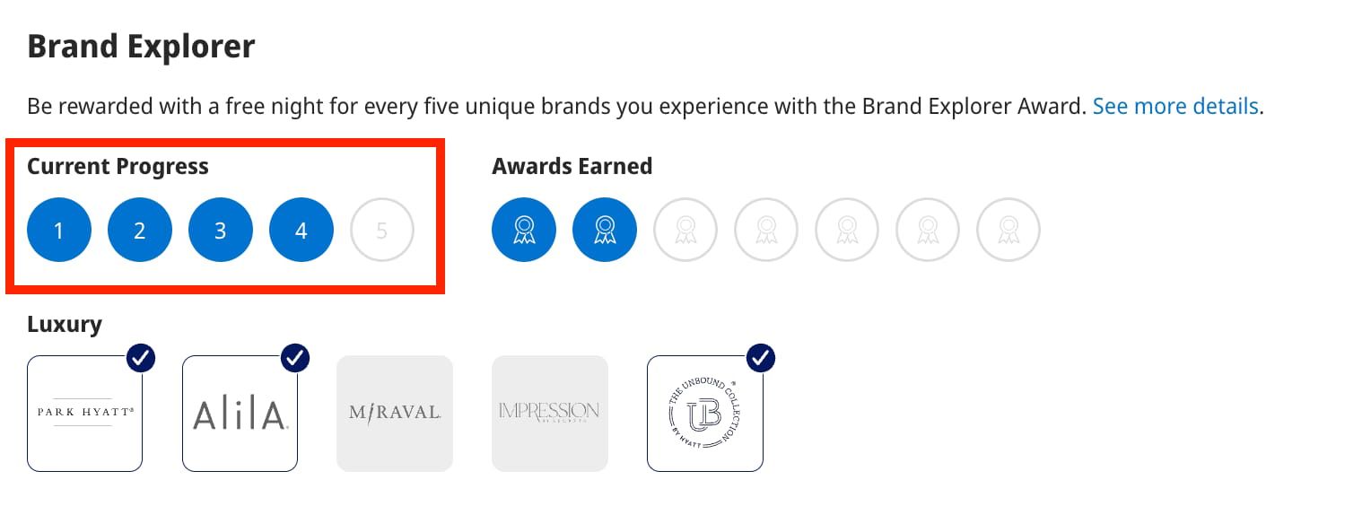 Hyatt Brand Explorer progress