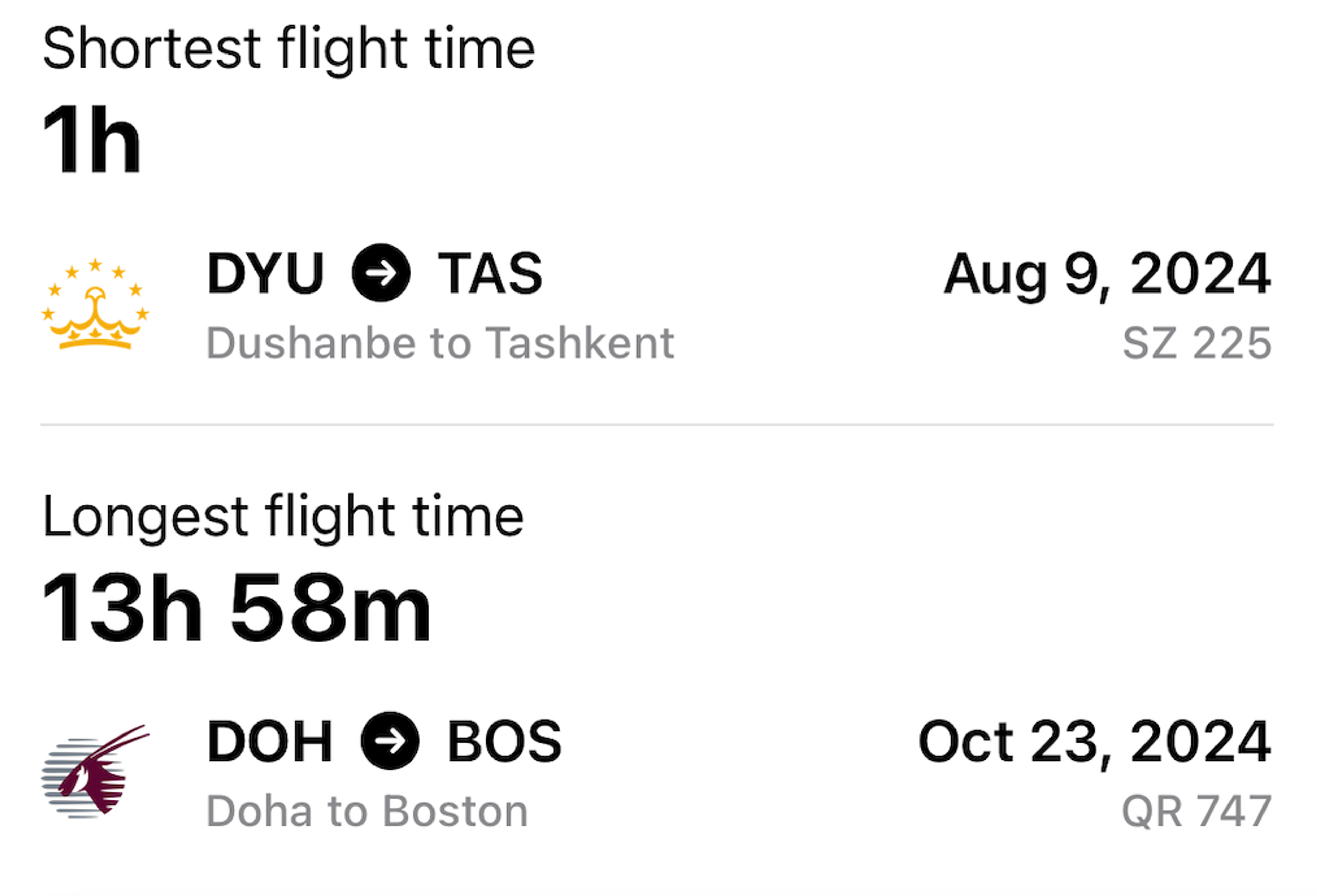 My shortest and longest flights of the year
