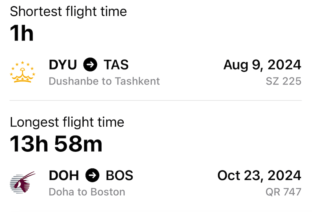 My shortest and longest flights of the year