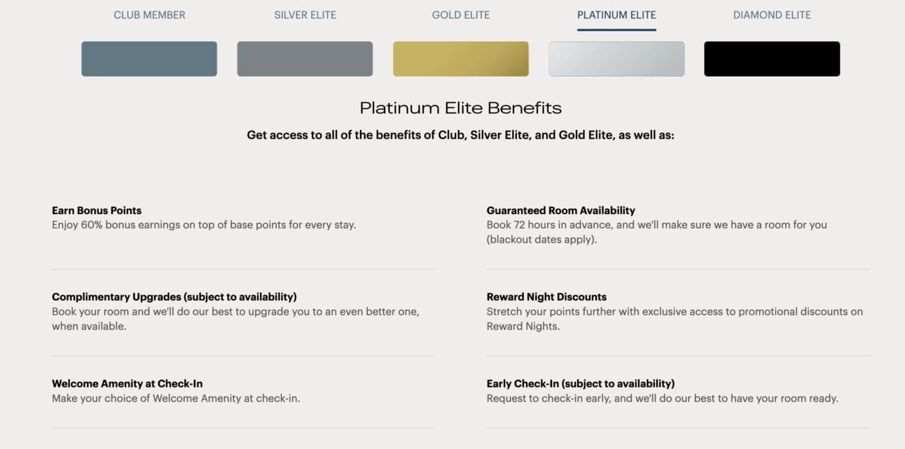 IHG Platinum Benefits