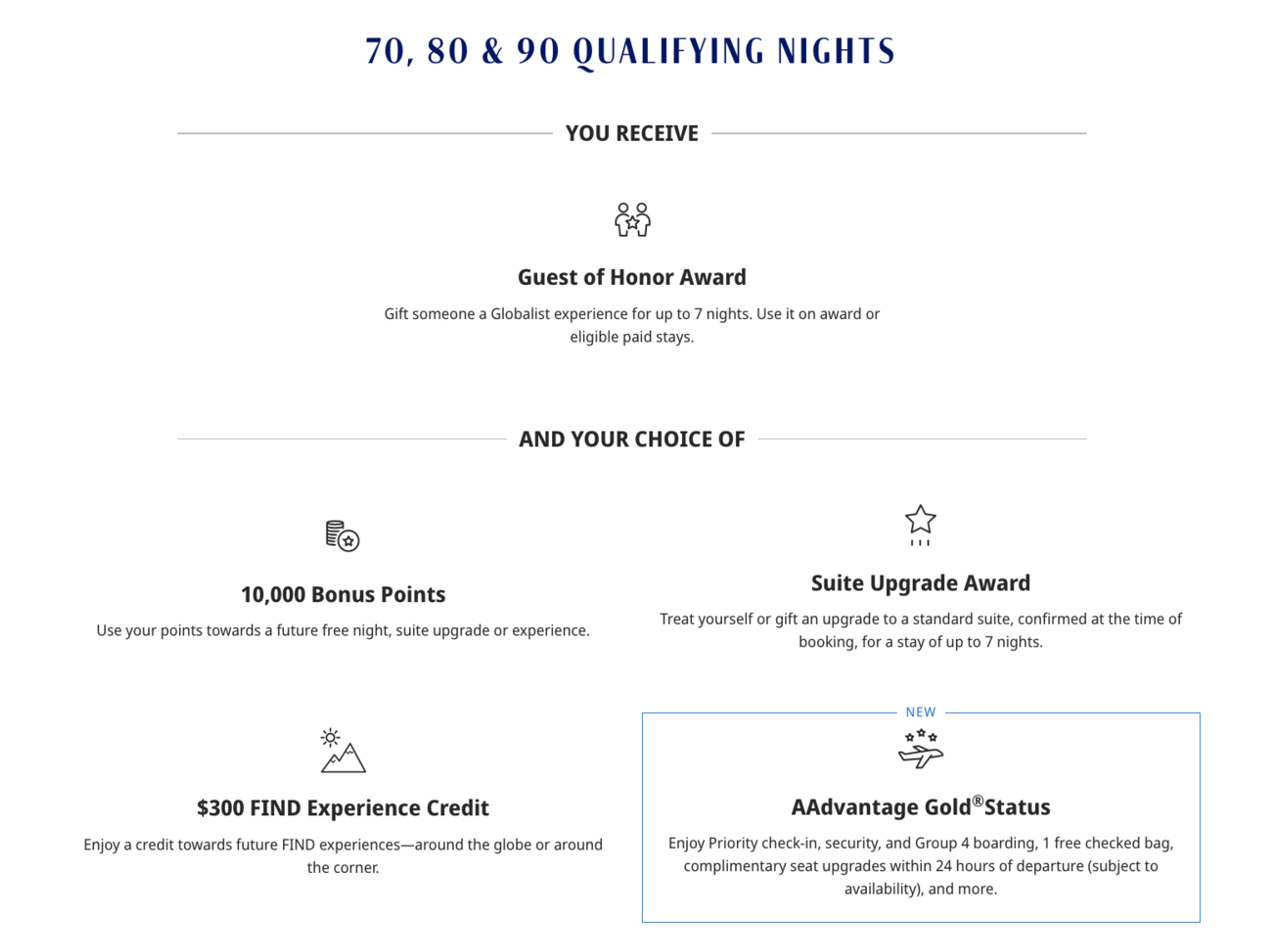 A screenshot of the Hyatt 70-night milestone rewards, which include AA Gold Status