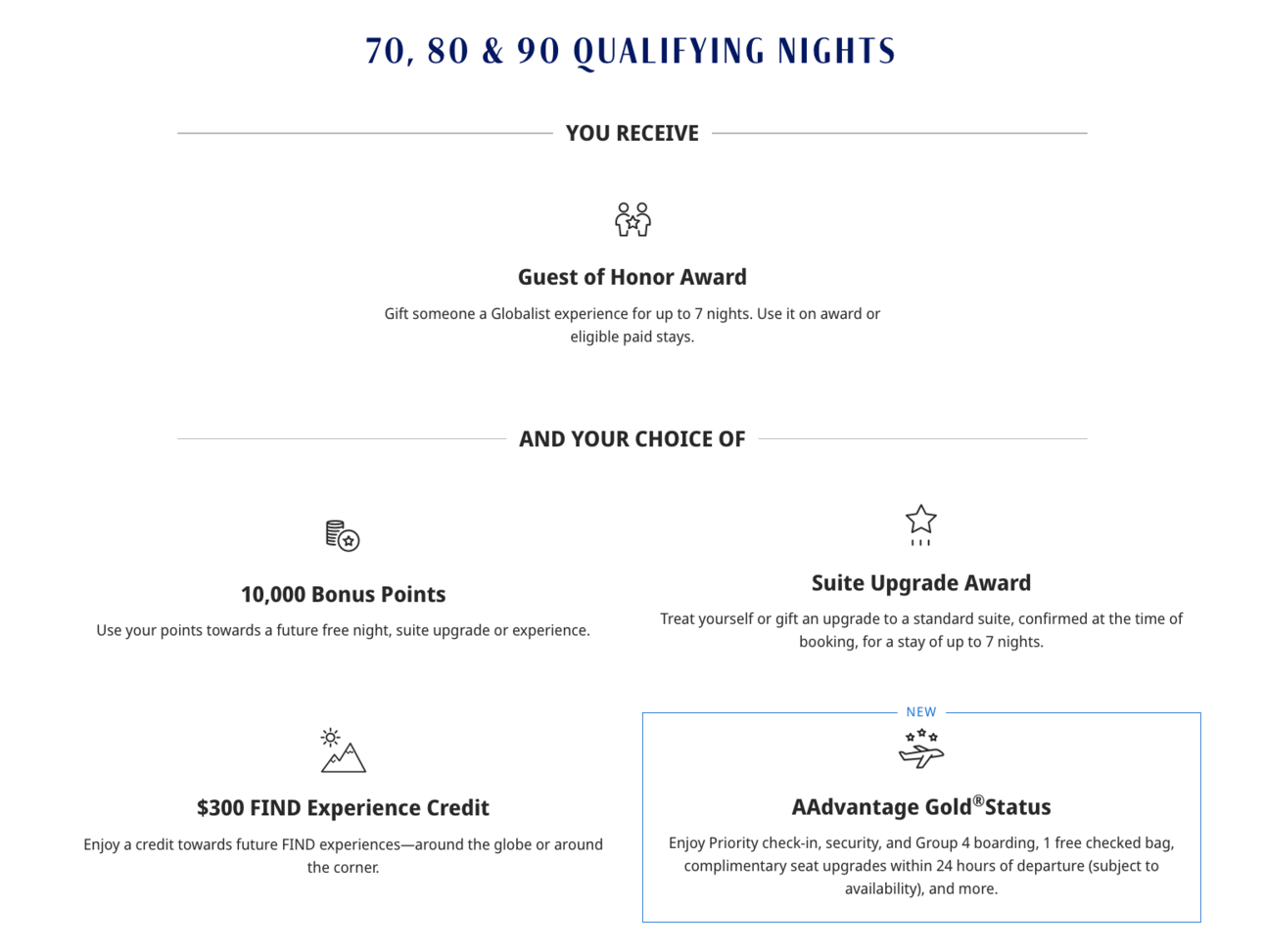 A screenshot of the Hyatt 70-night milestone rewards, which include AA Gold Status