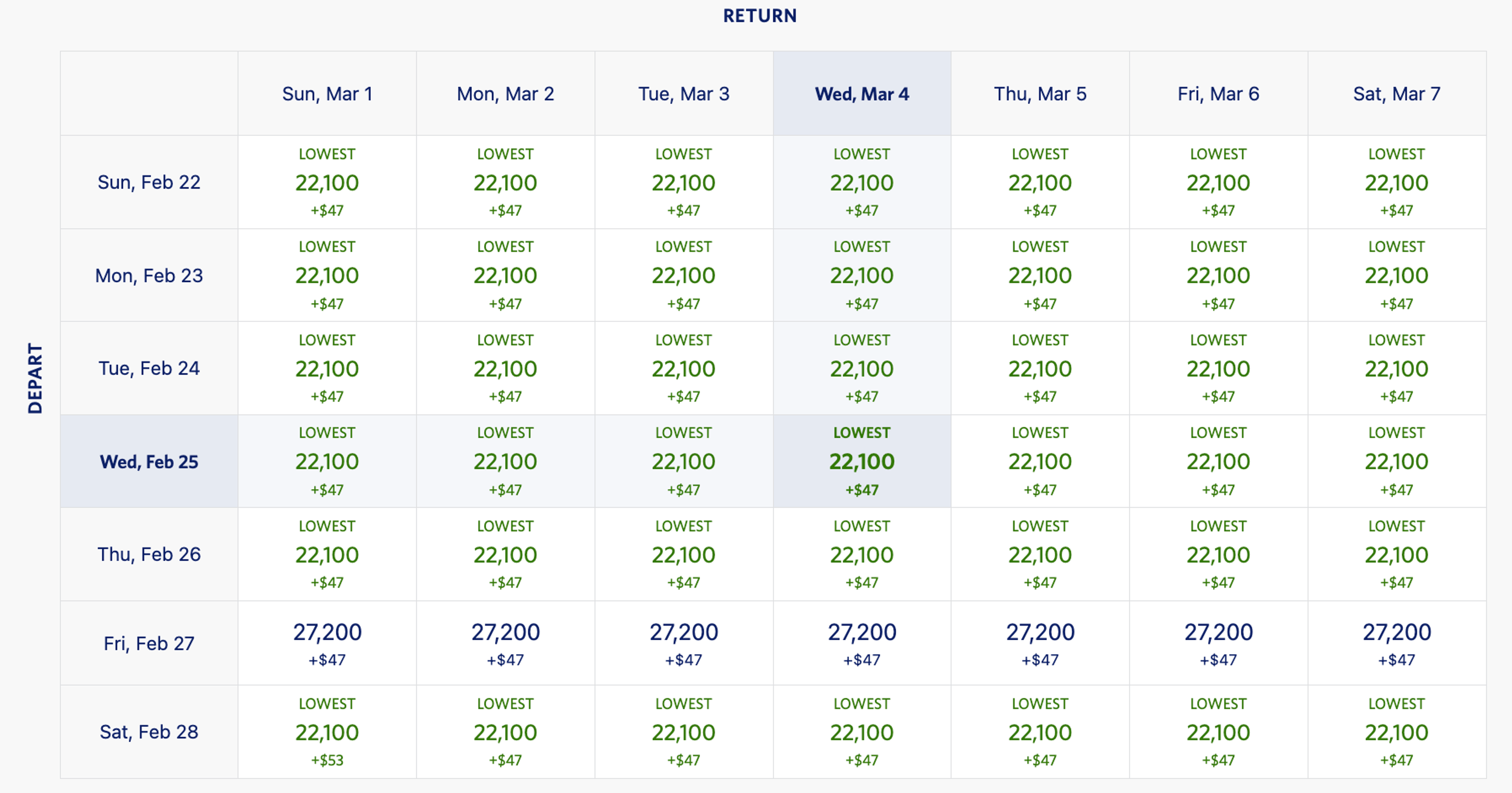 Delta award calendar