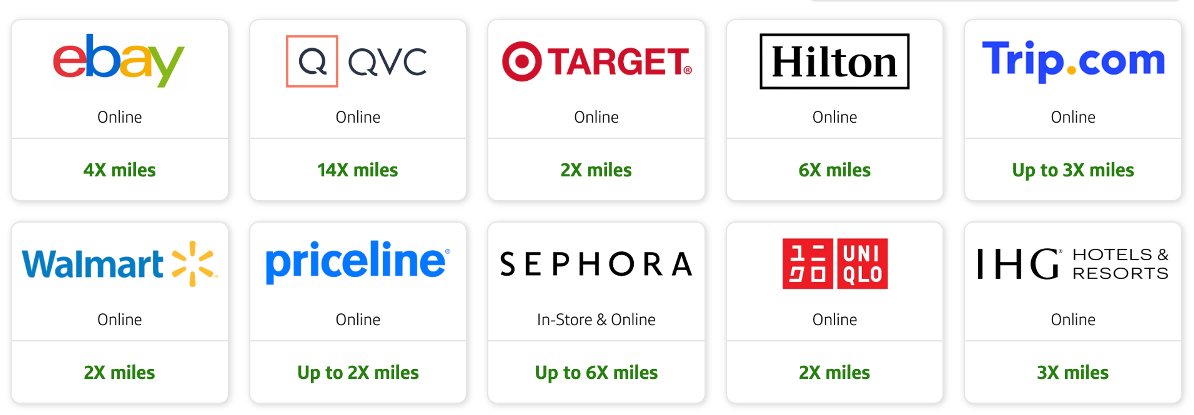 Example of Capital One Offers