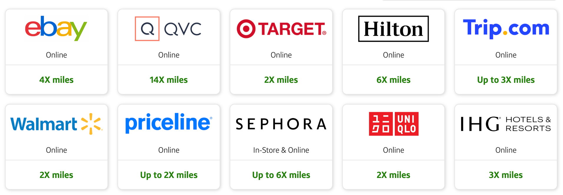 Example of Capital One Offers
