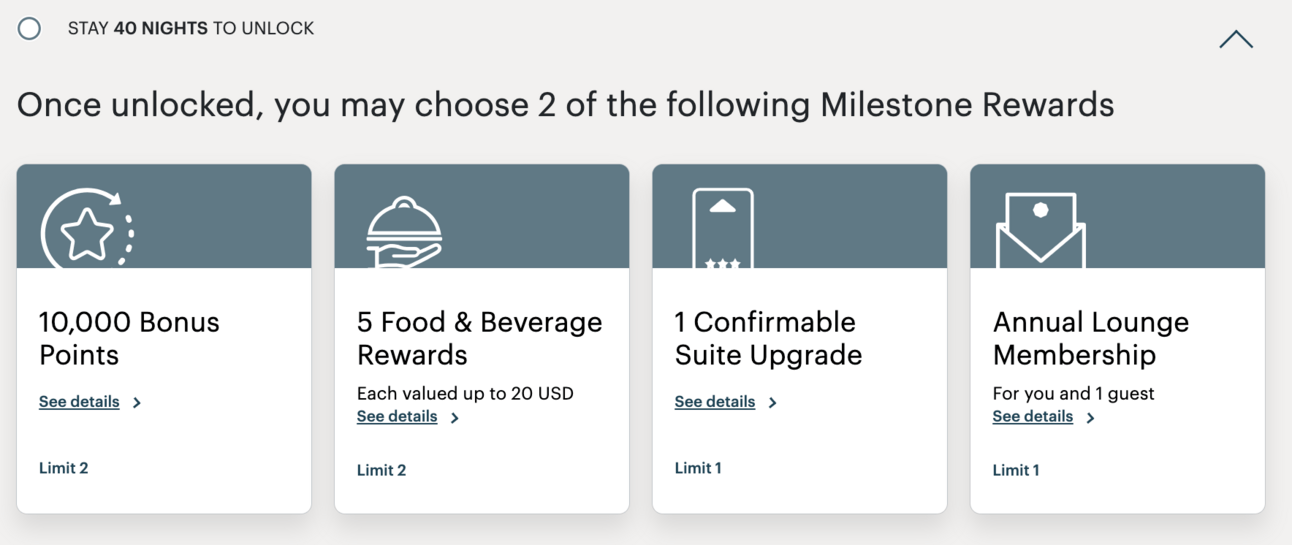 IHG Milestone Rewards (40 nights)