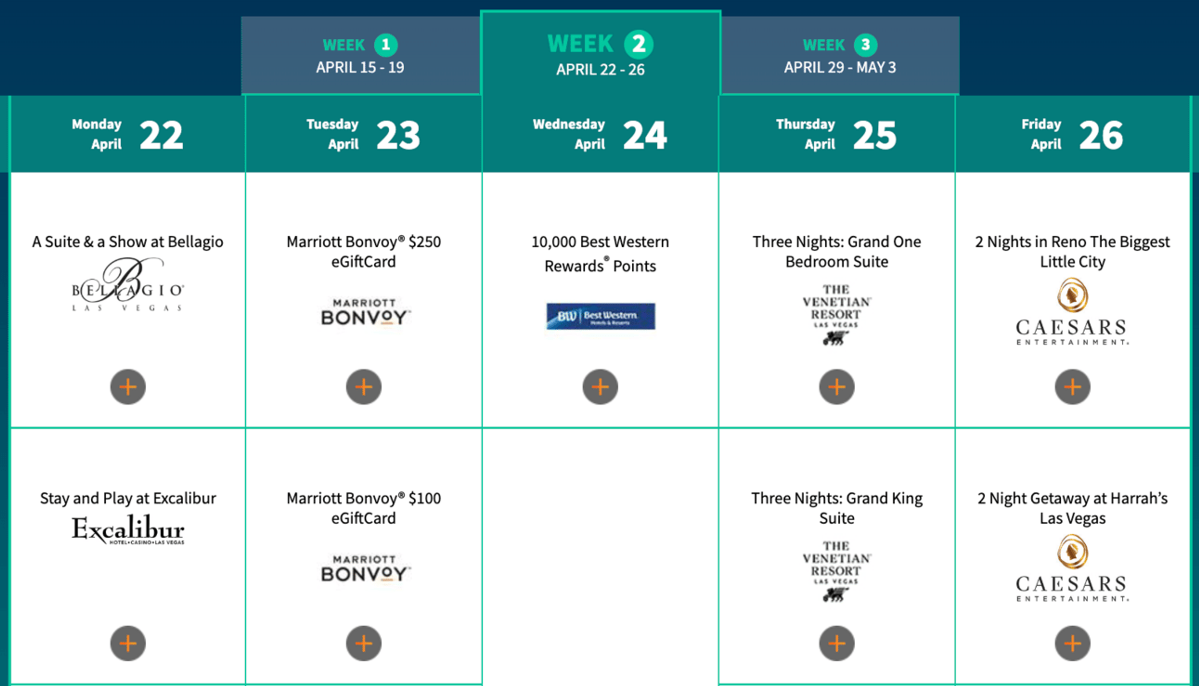 Daily Getaways Week 2