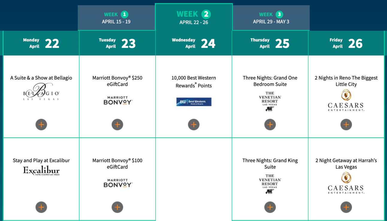 Daily Getaways Week 2