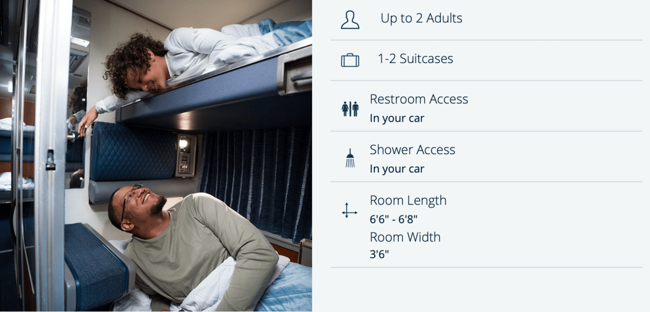 Amtrak Roomette