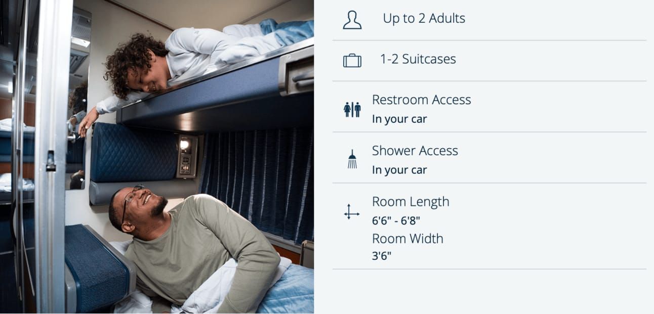 Amtrak Roomette
