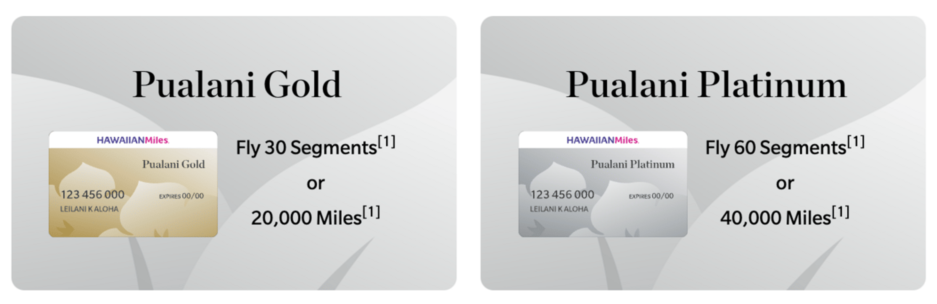 Hawaiian Airlines status tiers and requirements