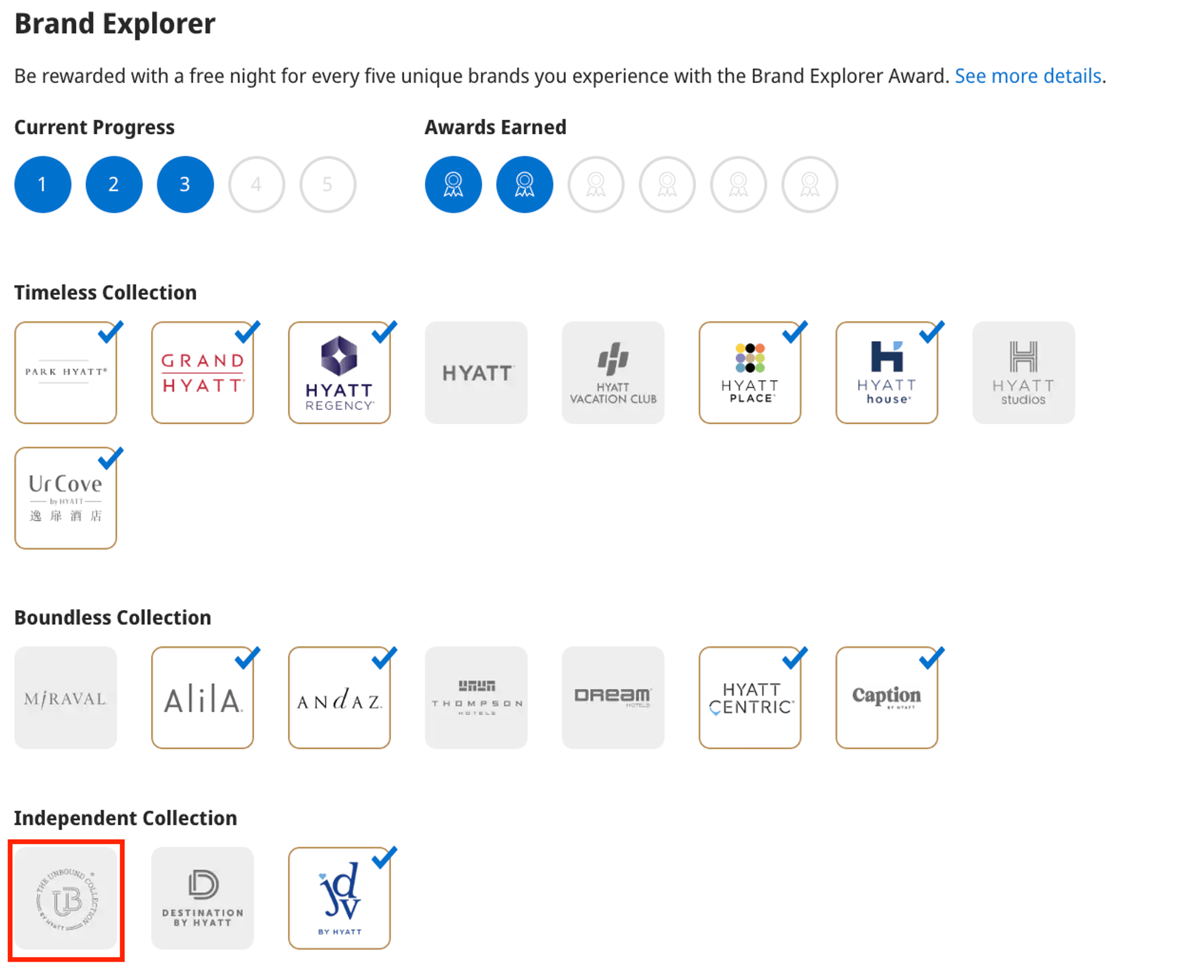 Hyatt's Brand Explorer promotion, which offers free night awards after staying at various brands