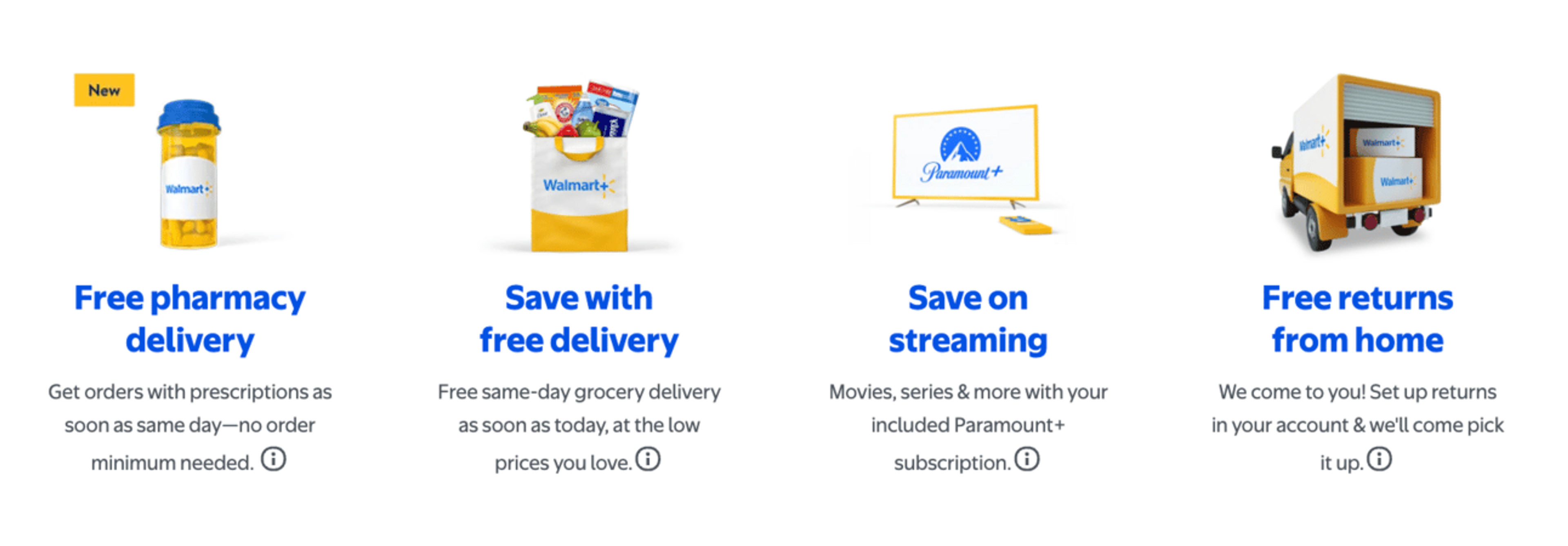 Walmart+ benefits