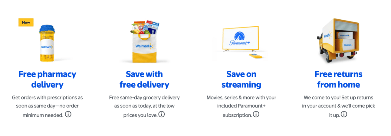 Walmart+ benefits