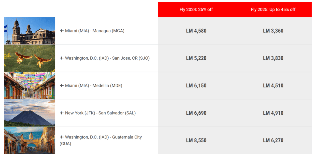 Examples of award deals from various U.S. cities