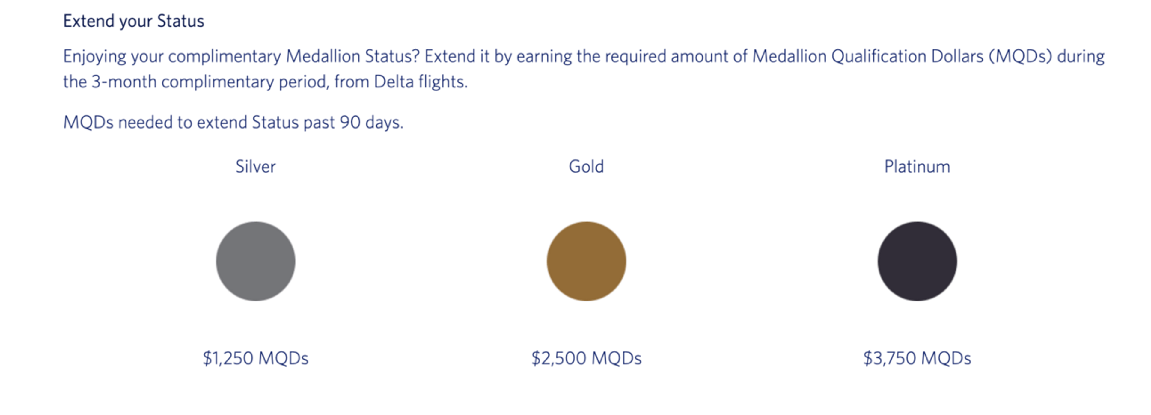 Delta MQD requirements