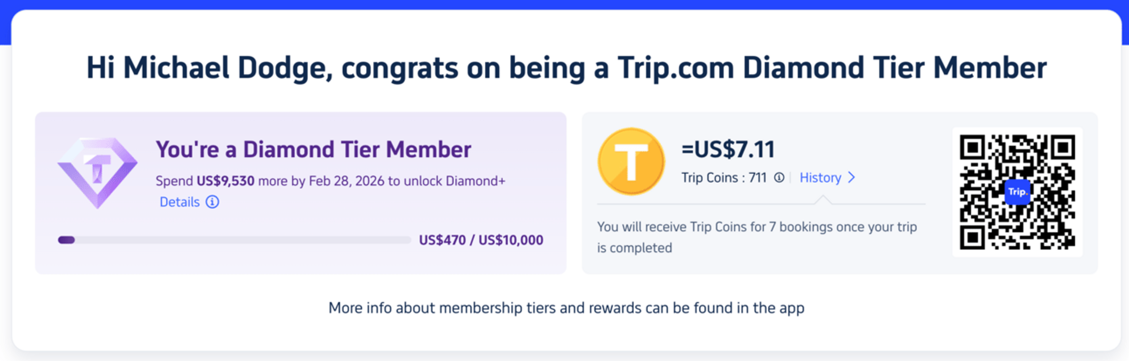 My current Trip.com elite status