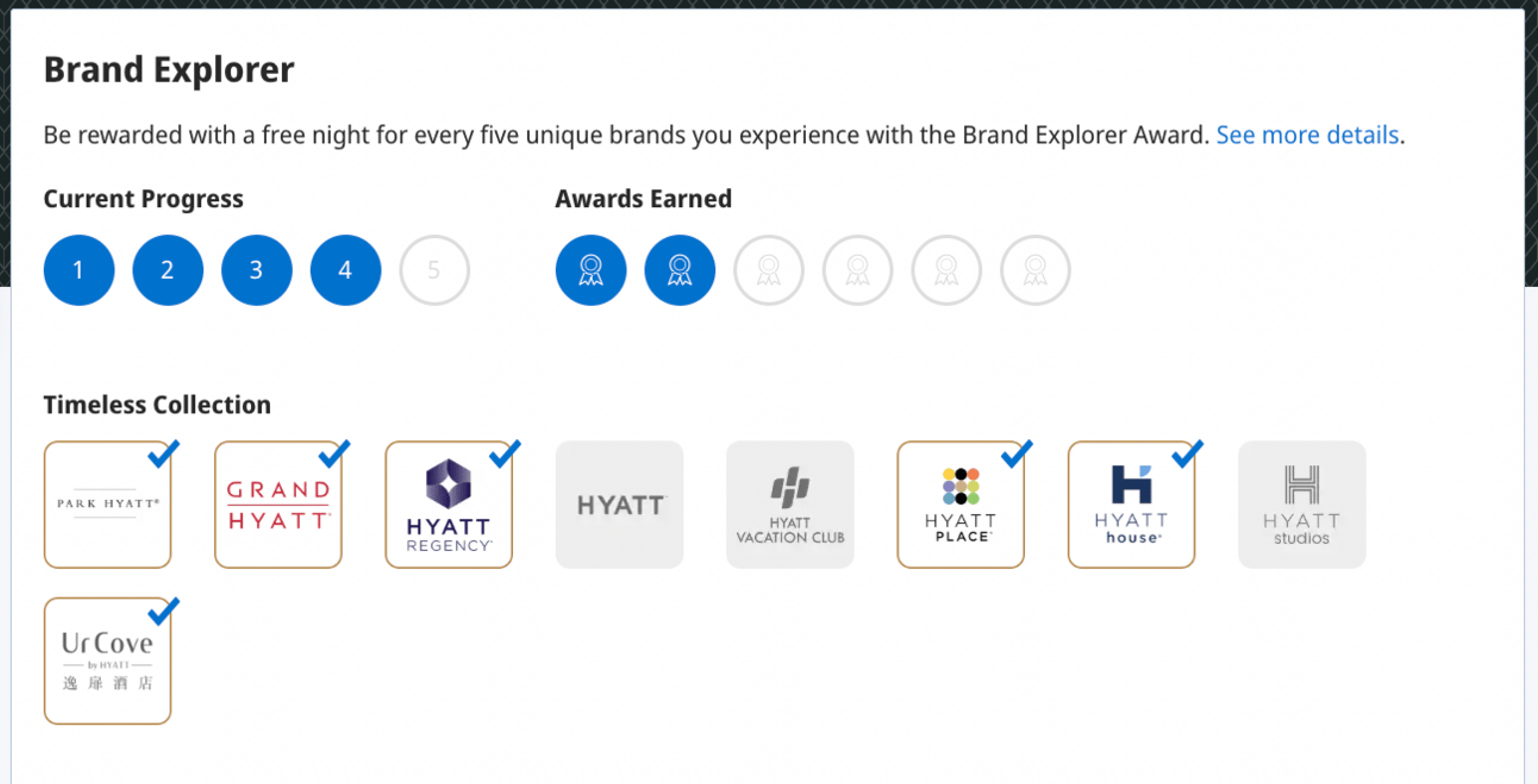 Hyatt's brand explorer promotion