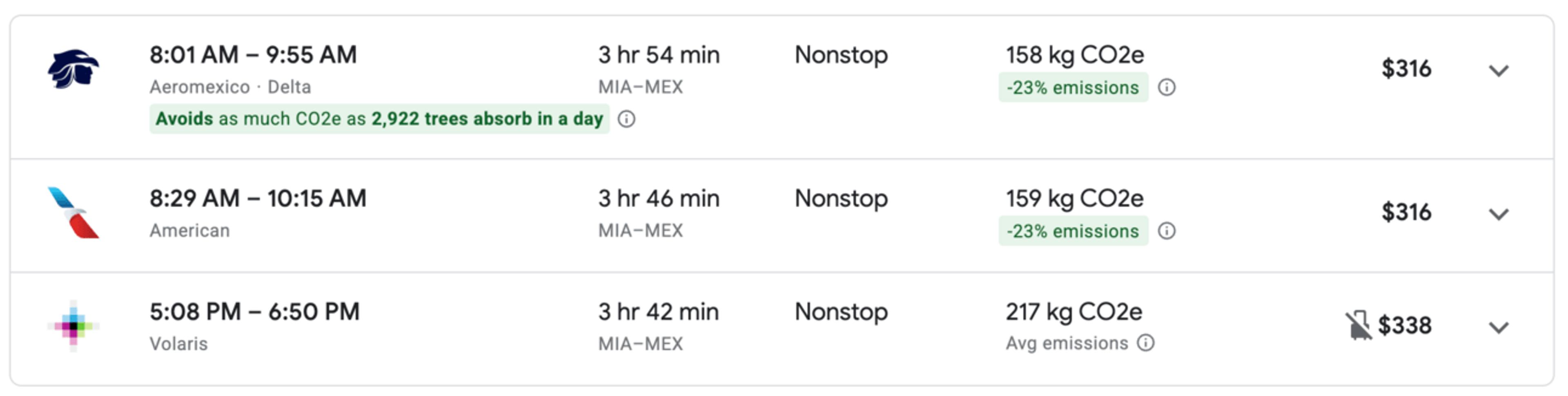 Cash rates for flights between Miami and Mexico City