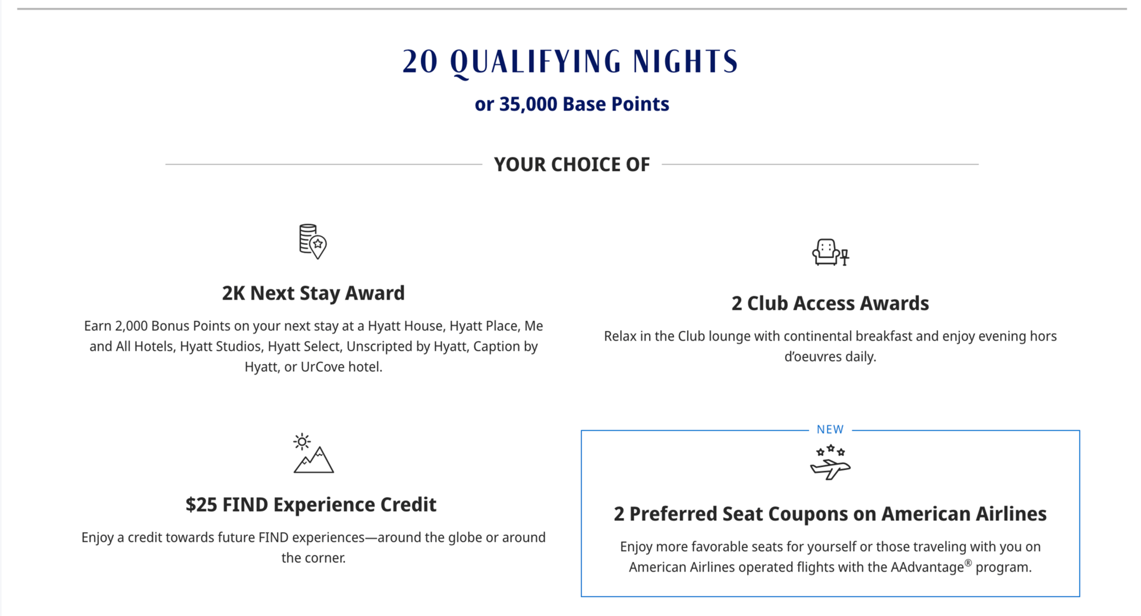 Hyatt 20-night milestone