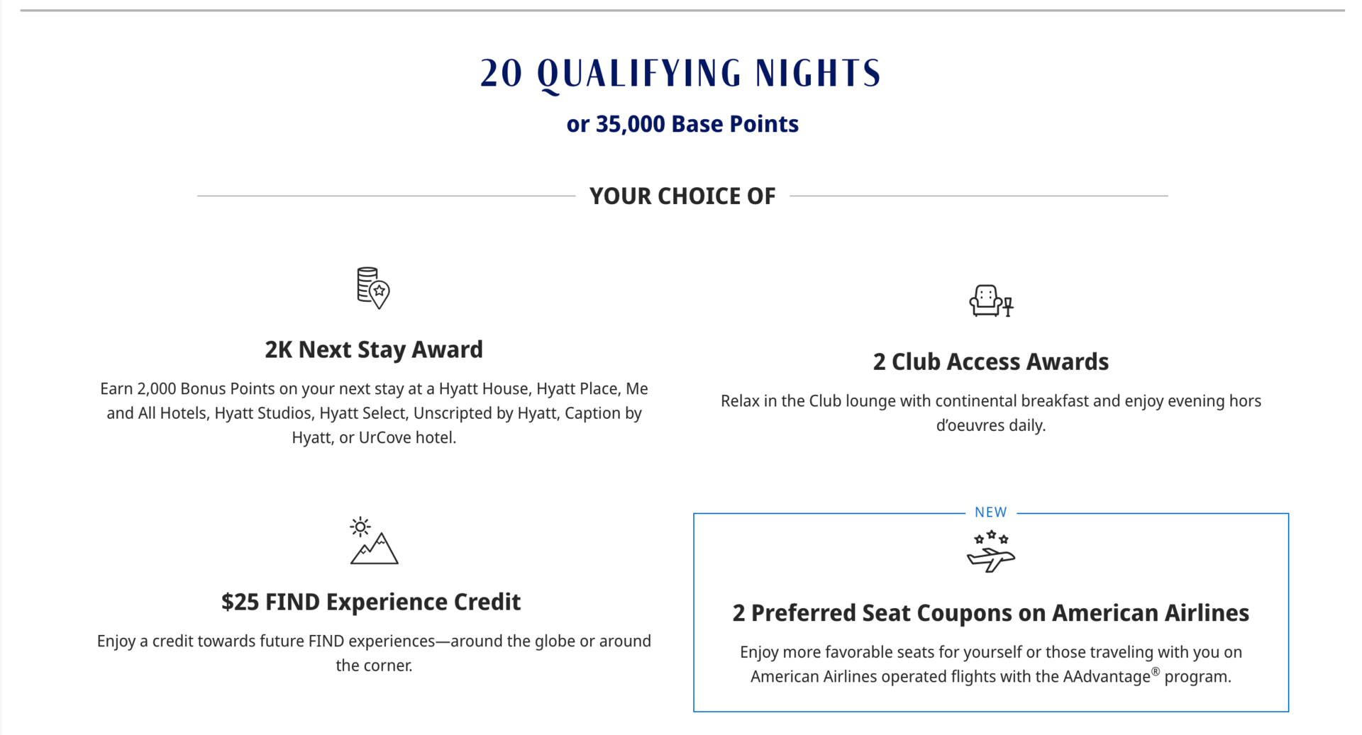 Hyatt 20-night milestone