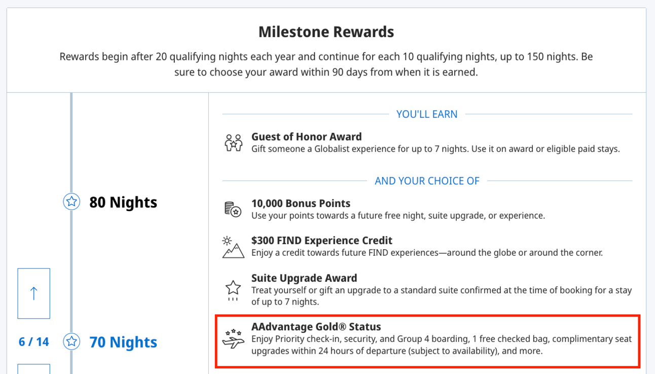 Earn AA Gold status when staying 70 nights at Hyatt