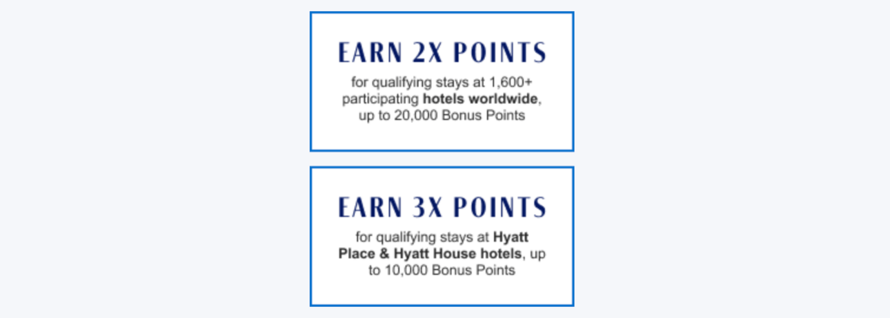 Earning rate details for Hyatt's new promotion