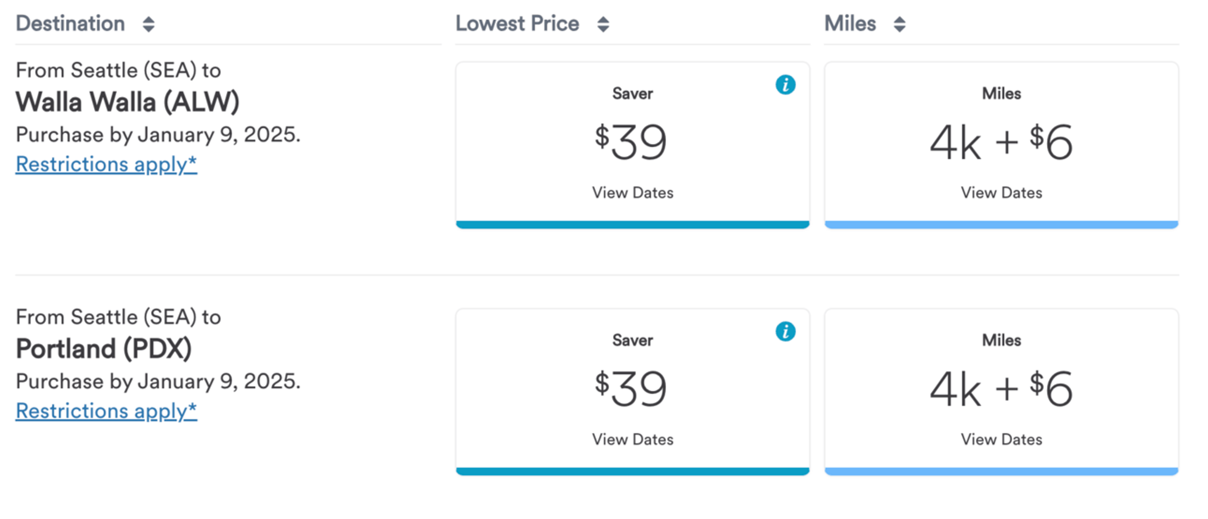 Example of a flight from Seattle to Portland for $39 or 4,000 Alaska Miles
